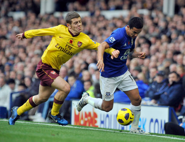 双方主力对 双方主力对